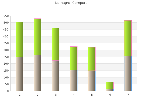 purchase kamagra 50mg free shipping