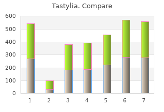 buy tastylia 20 mg fast delivery